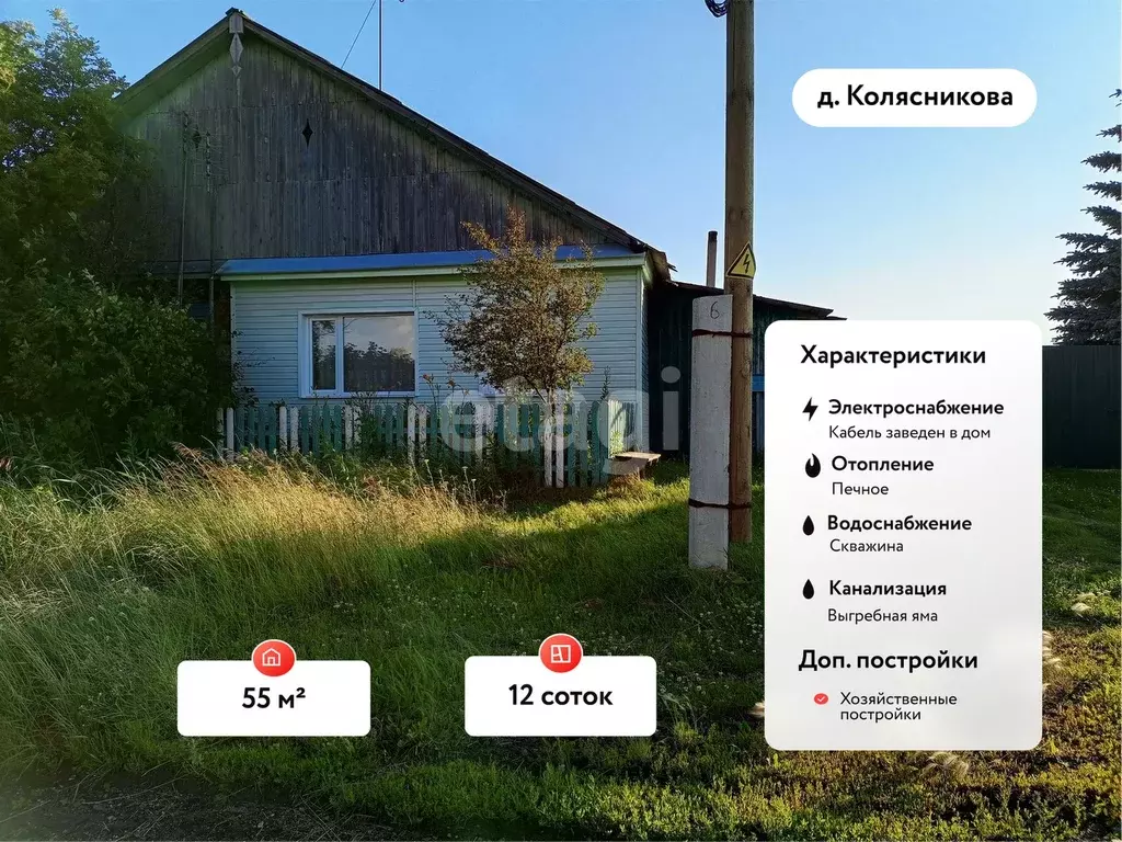 Дом, 110 м - Фото 2