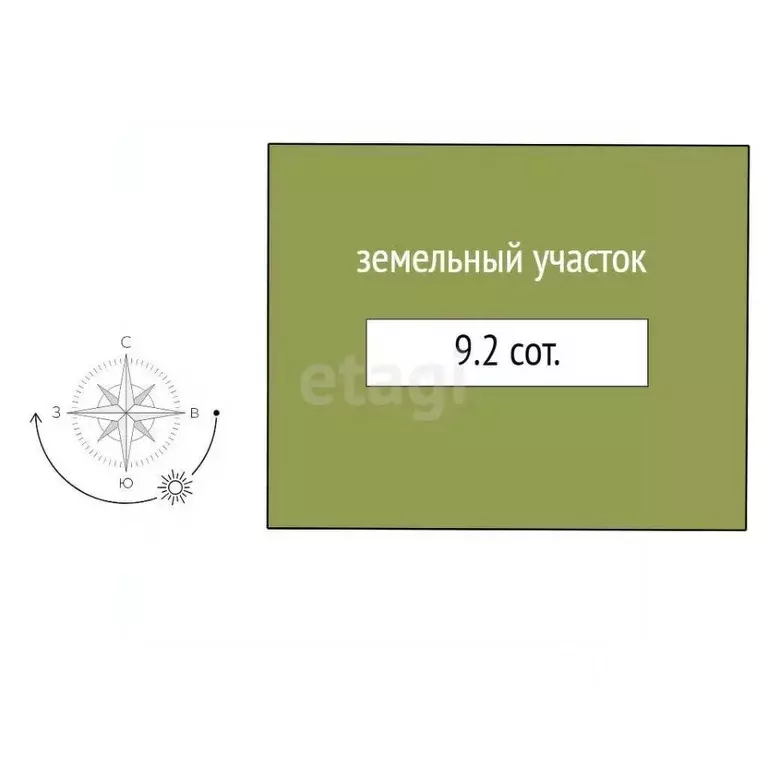 Участок в Новосибирская область, Бердск Южный мкр, 8-й кв-л, 61 (9.2 ... - Фото 1