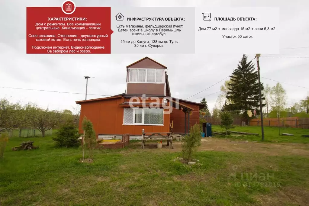 Дом в Тульская область, Суворовский район, Северо-Западное с/пос, д. ... - Фото 2