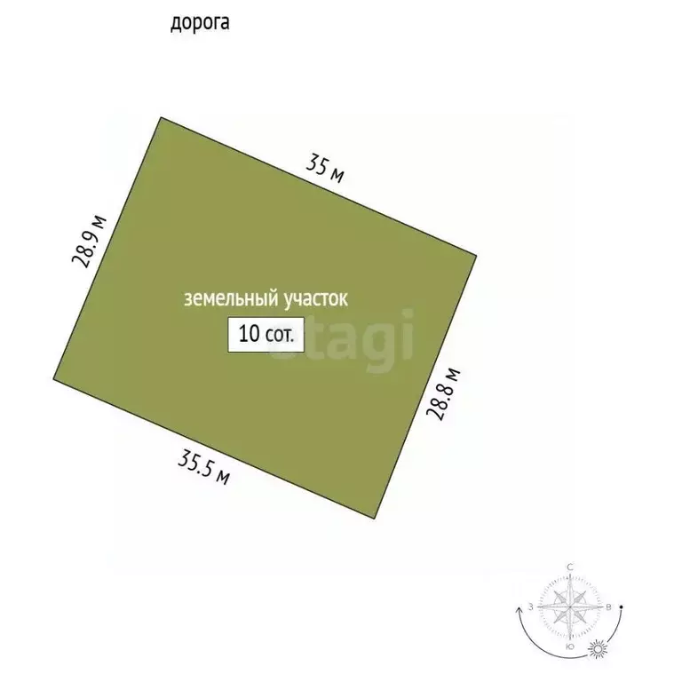 Участок в Крым, Симферопольский район, Перовское с/пос, с. ... - Фото 2