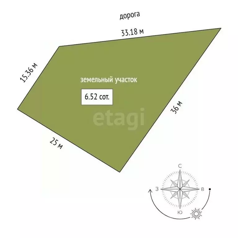 Дом в Ярославская область, Ярославский муниципальный округ, пос. ... - Фото 2