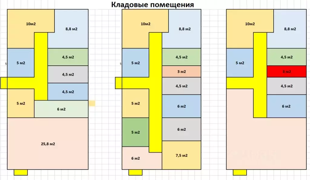 Склад в Краснодарский край, Сочи Донская мкр, ул. Пасечная, 47 (4 м) - Фото 1