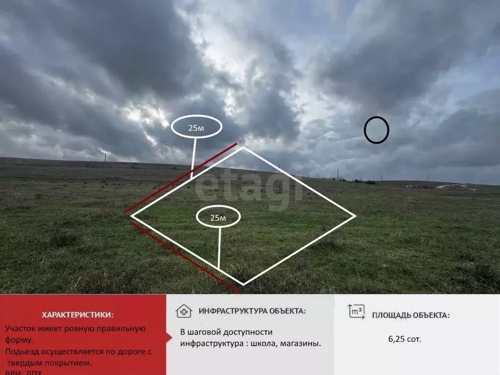 Участок в Крым, Симферопольский район, с. Урожайное  (6.24 сот.) - Фото 1