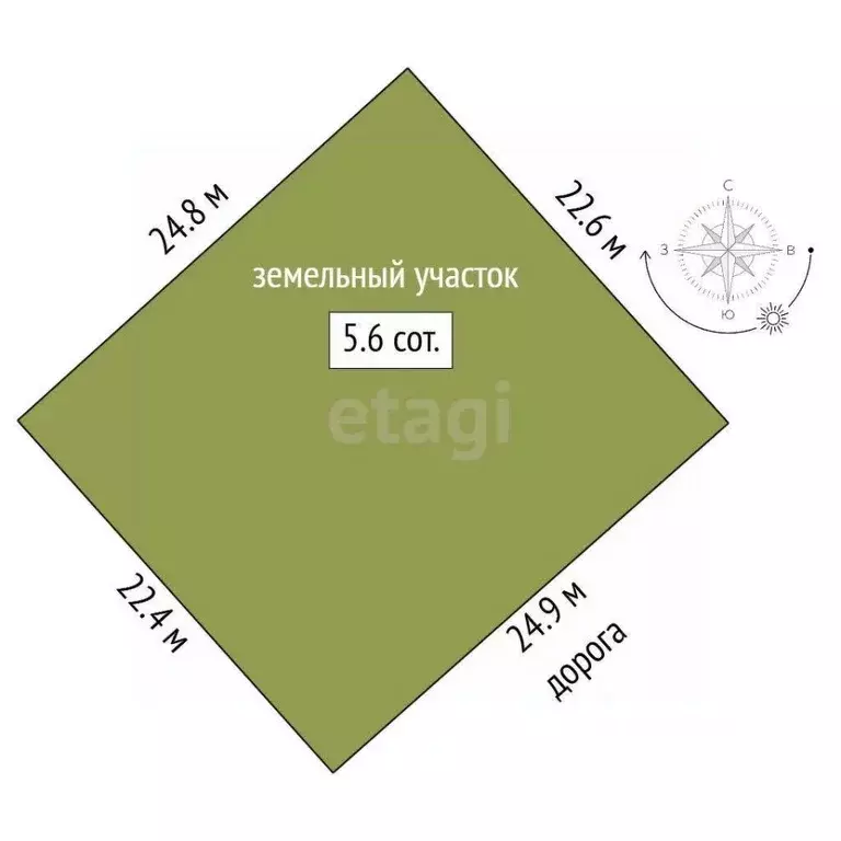 Участок в Ханты-Мансийский АО, Сургут Север-1 СТ, Девятая линия (6.0 ... - Фото 1