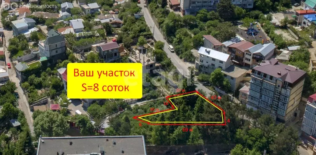 Участок в Ялта, Ленинградская улица (8 м) - Фото 2