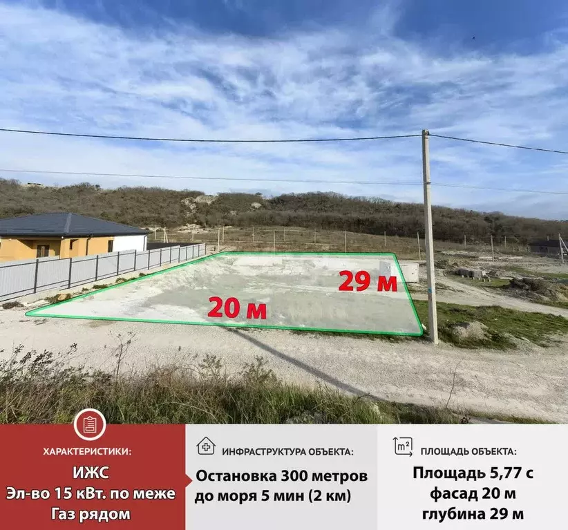 Участок в Краснодарский край, Новороссийск городской округ, с. Мысхако ... - Фото 1