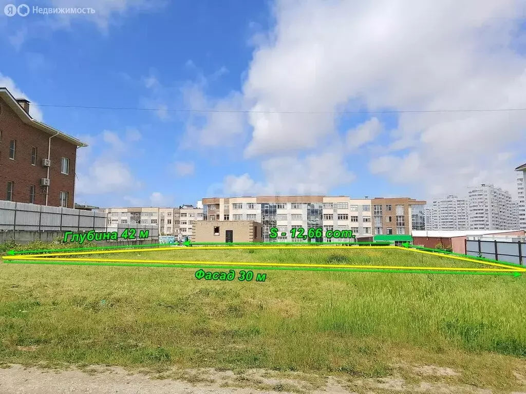 Участок в Анапа, улица Екатеринодарского Полка (12.66 м) - Фото 0