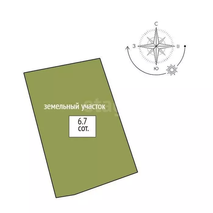 Участок в Нижний Тагил, улица Трикотажников (6.71 м) - Фото 1