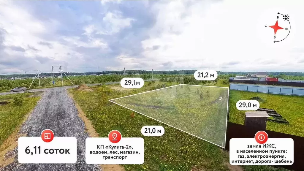 Участок 6 сот. (ИЖС) - Фото 0