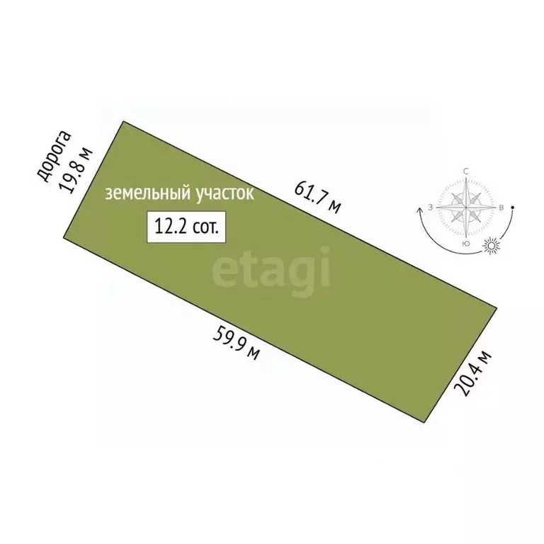 Участок в Кемеровская область, Кемерово Брестская ул. (10.0 сот.) - Фото 2