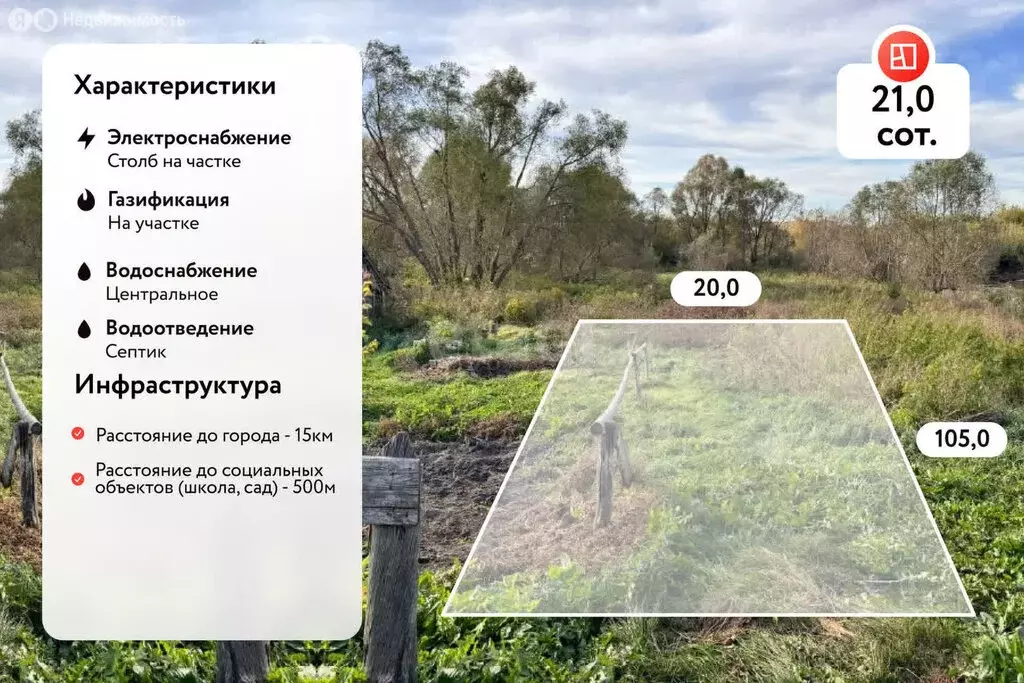 Участок в село Большие Ключищи, Набережная улица (21 м) - Фото 1
