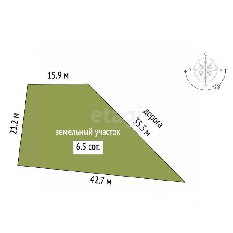 Участок в Крым, Симферопольский район, Перовское с/пос, с. ... - Фото 2