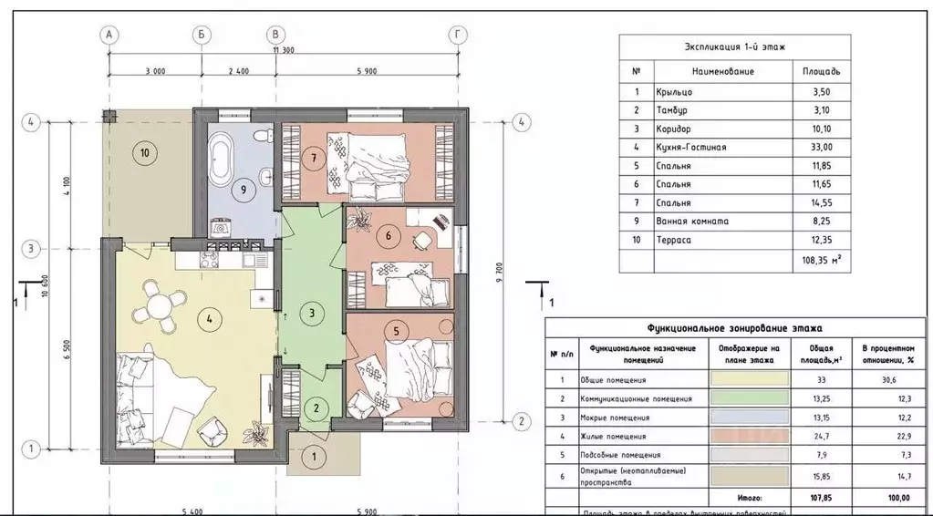 Дом в Ростовская область, Аксайский район 16 (110 м) - Фото 2