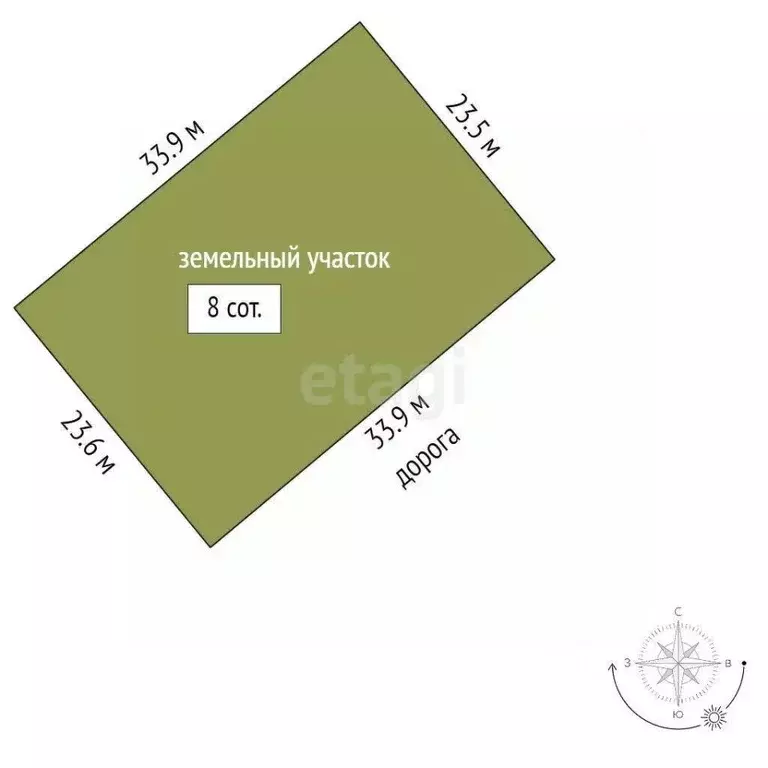 Участок в Крым, Феодосия муниципальный округ, с. Южное ул. Ветан (8.0 ... - Фото 2