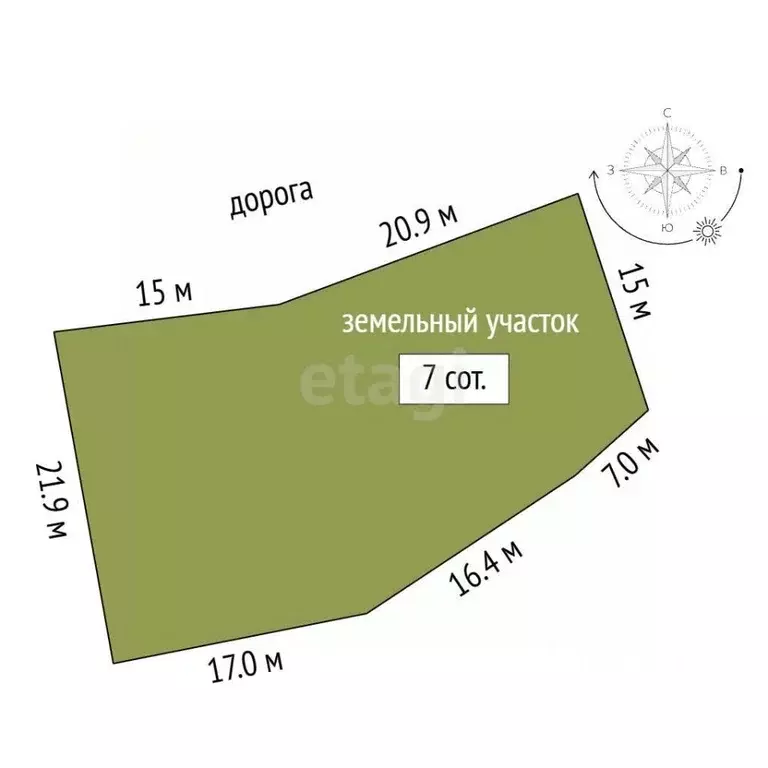 Участок в Крым, Алушта муниципальный округ, с. Нижнее Запрудное ул. ... - Фото 2