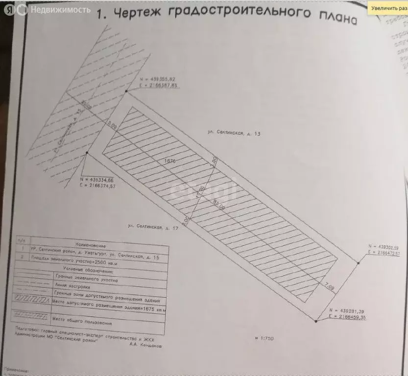Участок в Селтинский район, деревня Уметьгурт, Селтинская улица (25 м) - Фото 1