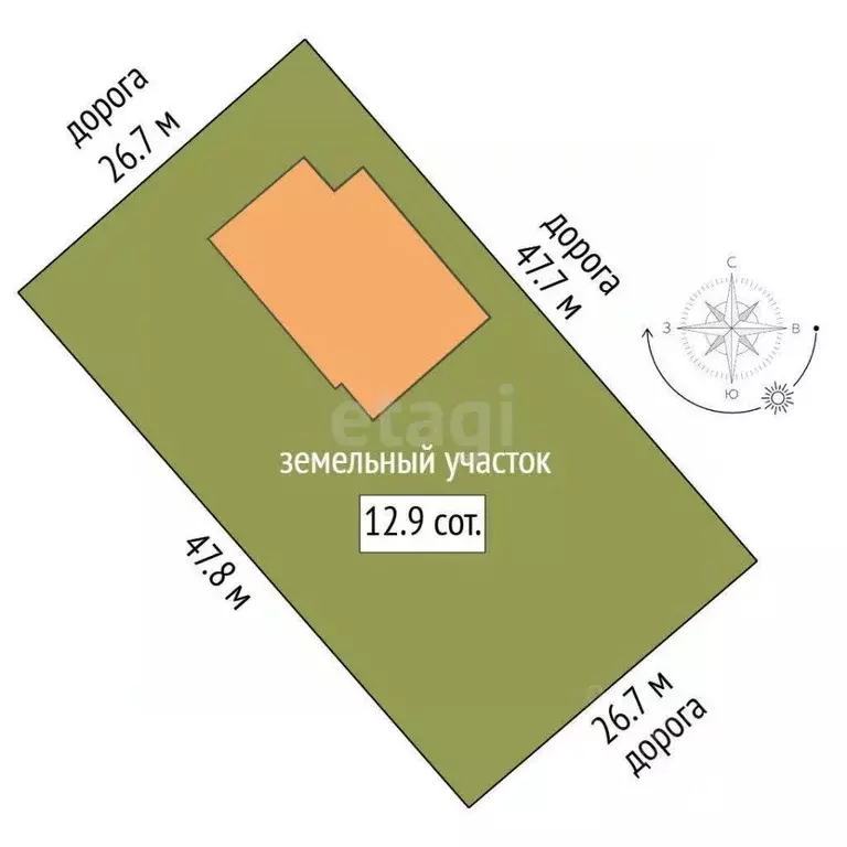 Дом в Ямало-Ненецкий АО, Новый Уренгой Фемида СНТ, ул. 1-я Полярная, ... - Фото 2
