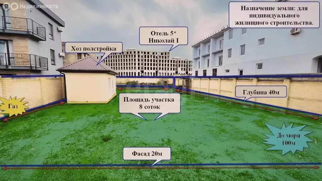 Участок в Анапа, улица Магнолии (8 м) - Фото 0