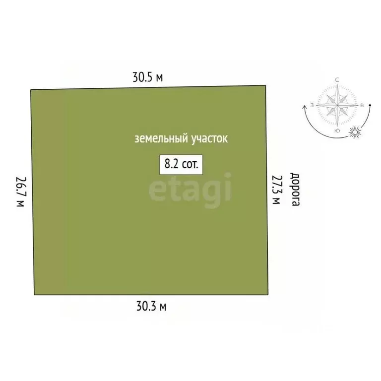 Участок в Тюменская область, Тюмень ул. Изобильная (8.2 сот.) - Фото 2