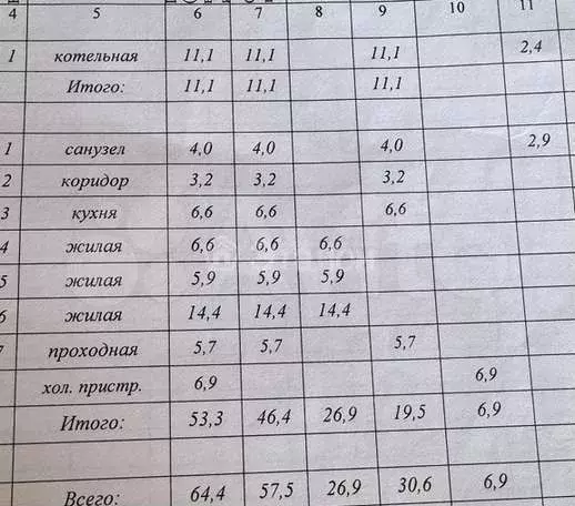 Дом 65 м на участке 6 сот. - Фото 1