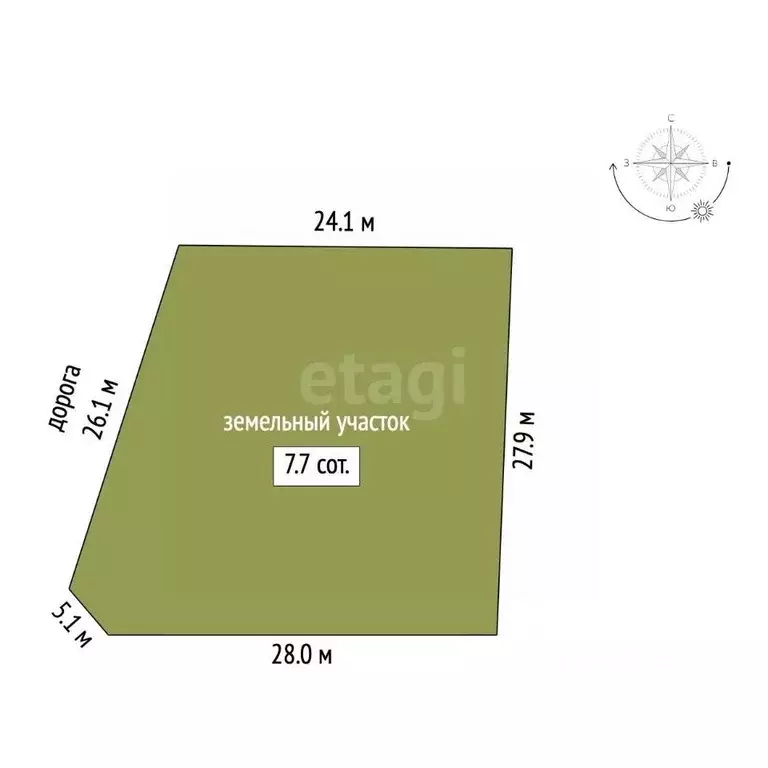 Участок в Севастополь с. Тыловое, ул. Лесная (7.66 сот.) - Фото 2