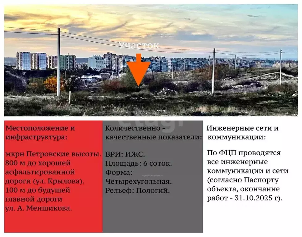 Участок в Крым, Симферополь Петровские Высоты кв-л,  (6.0 сот.) - Фото 0