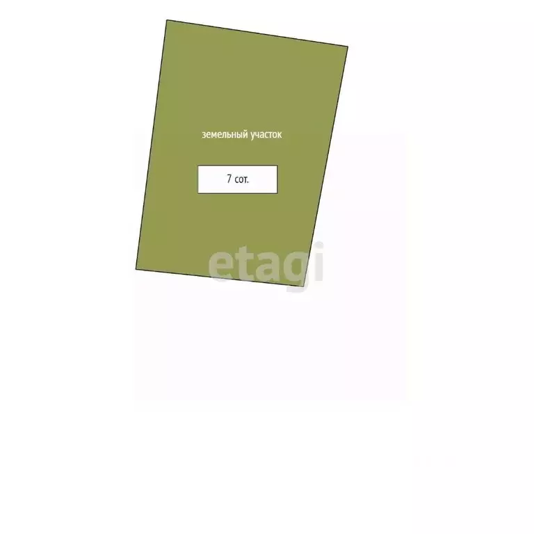 Дом в Свердловская область, Екатеринбург муниципальное образование, ... - Фото 2