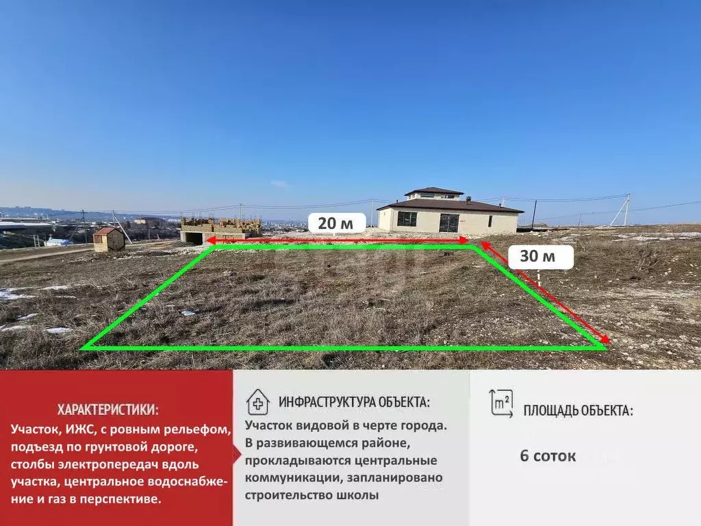 Участок в Крым, Симферополь ул. Крымского ополчения (6.0 сот.) - Фото 0