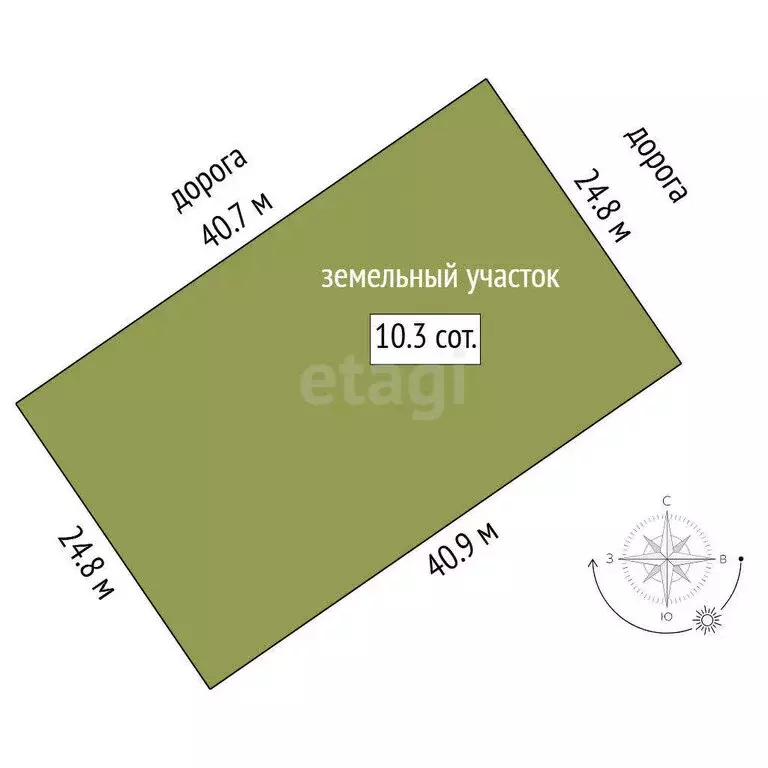 Участок в Гусево, Рабочая улица (10.26 м) - Фото 0