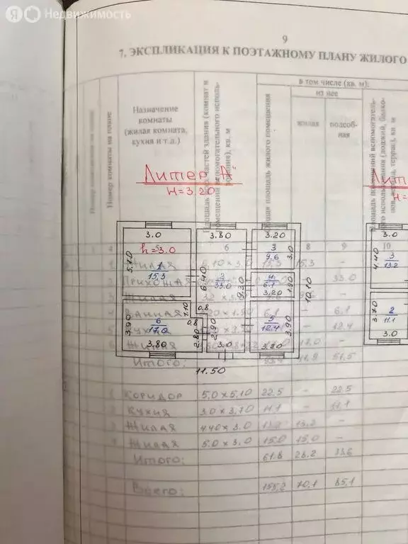 Дом в посёлок городского типа Семендер, Кумухская улица (140 м) - Фото 1