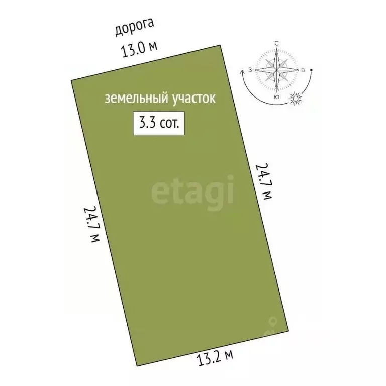 Участок в Севастополь ул. Адмирала Де Воллана (3.32 сот.) - Фото 2
