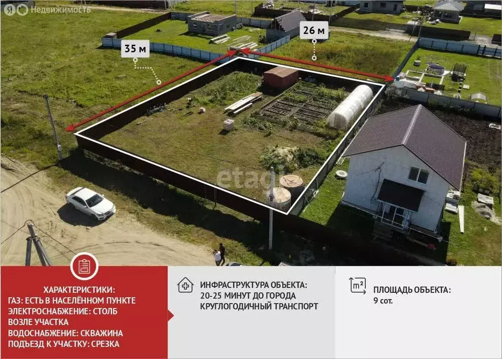 Участок в Тюменский район, деревня Есаулова, улица Нурбанат ... - Фото 1