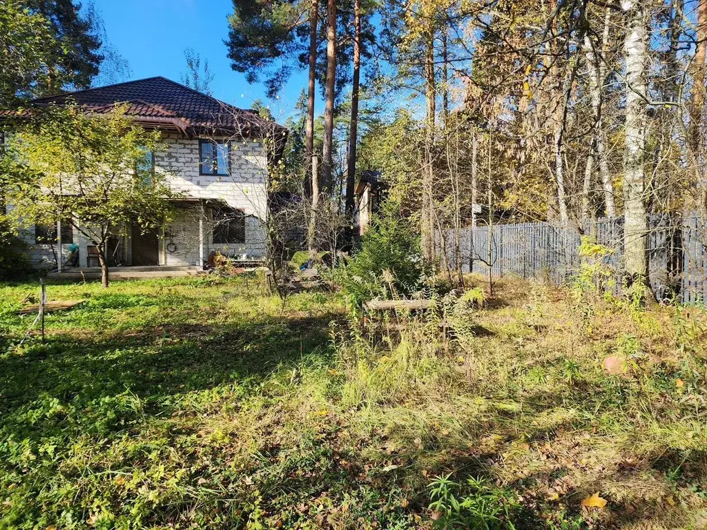 Дом в Московская область, Щелково городской округ, Загорянский пгт ул. ... - Фото 1