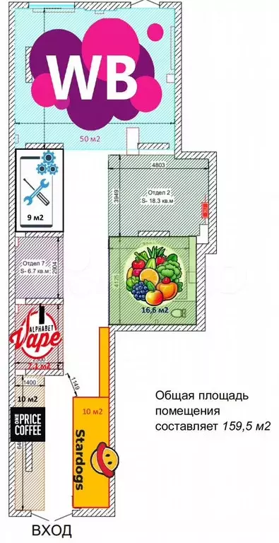 Аренда в гастрономе от 7 м, под кулинарию, пиво - Фото 0