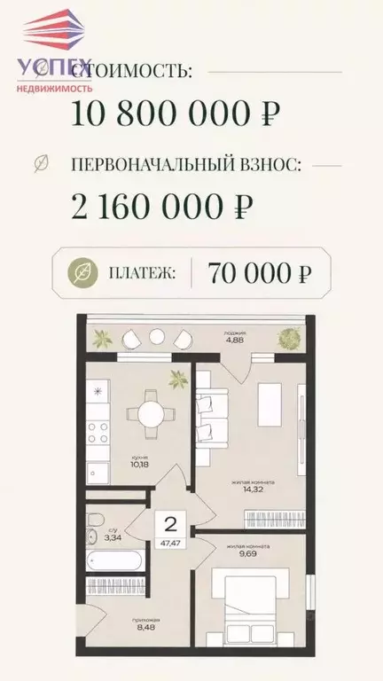 2-к кв. Московская область, Люберцы городской округ, Марусино пгт ул. ... - Фото 1