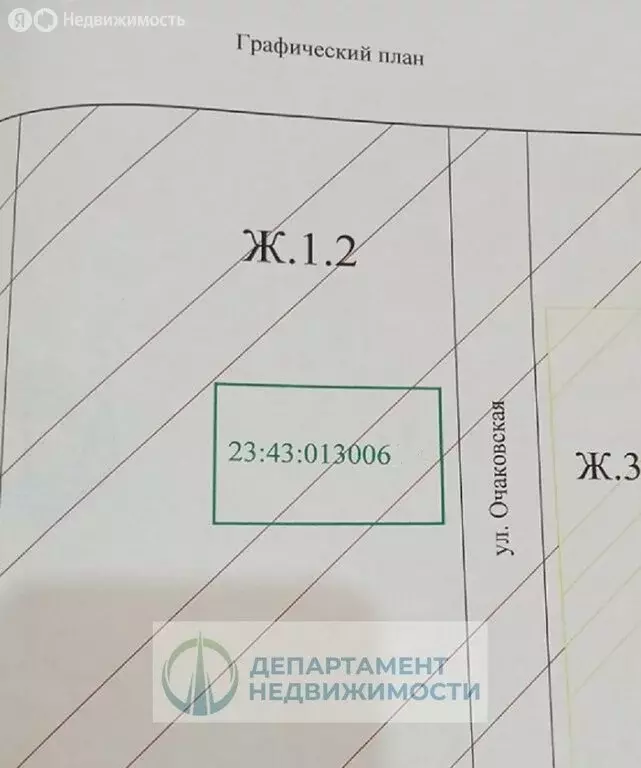 Участок в Российский, Очаковская улица (10 м) - Фото 1