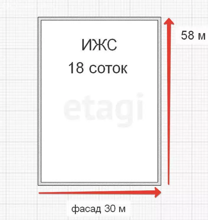 Участок в Северо-Восточные Сады, Полевая улица (18 м) - Фото 0