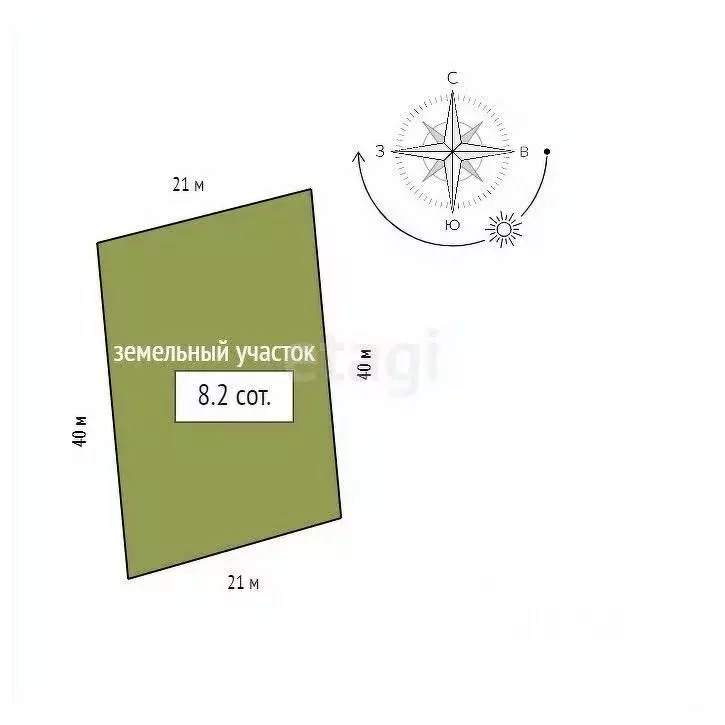 Участок в Красноярский край, Емельяновский муниципальный округ, ... - Фото 2