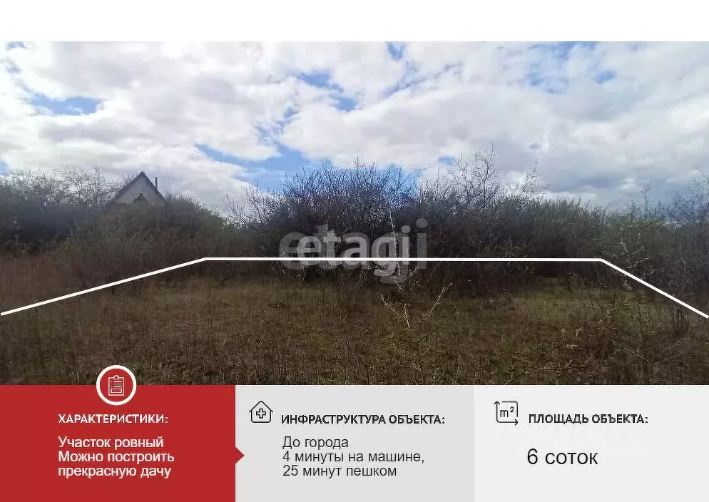 Участок в Белгородская область, Губкин Журавушка СТ,  (6.0 сот.) - Фото 1