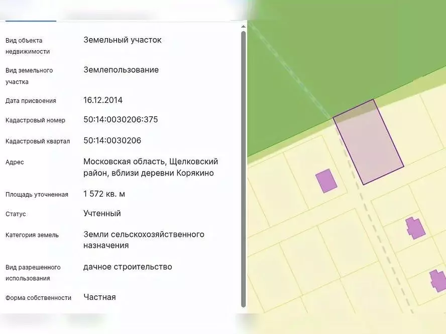 Участок в Московская область, Щелково городской округ, Добрый кв-л ул. ... - Фото 2