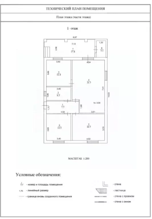 Дом в Краснодарский край, Краснодар пл. Главная городская (122 м) - Фото 1