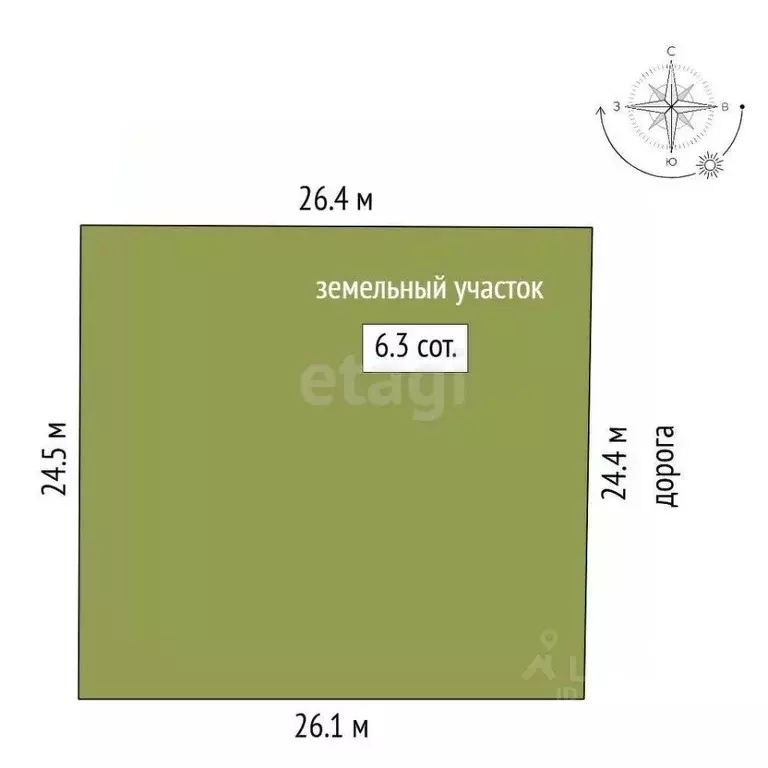 Участок в Крым, Симферопольский район, Урожайновское с/пос, Тепловик-2 ... - Фото 2