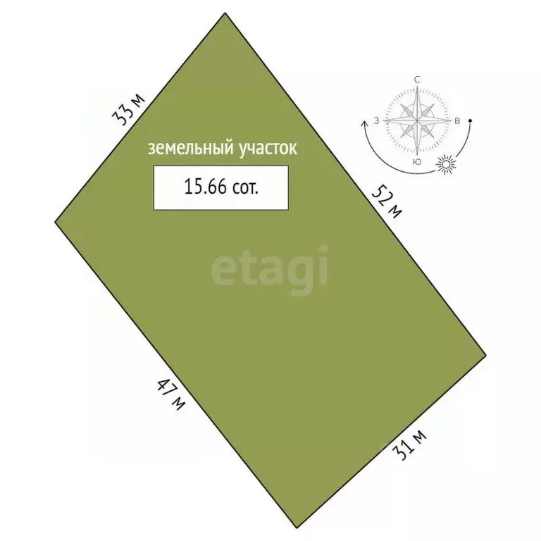 Участок в Новосибирская область, Мошковский район, пос. Кошево Садовая ... - Фото 2