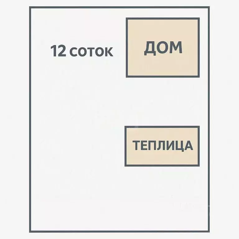 Участок в Курганская область, Курган пос. Южный, ул. Рябинская, 5 ... - Фото 2