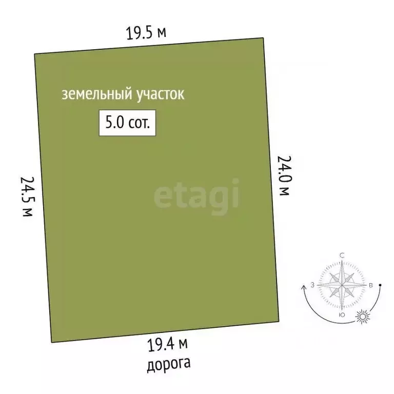 Участок в Костромская область, Кострома Ручеек СНТ,  (4.97 сот.) - Фото 1