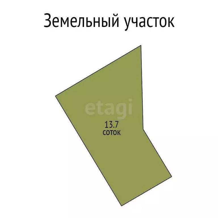 Участок в Белгород, микрорайон Новый, 5-й Сургутский переулок (13.7 м) - Фото 1