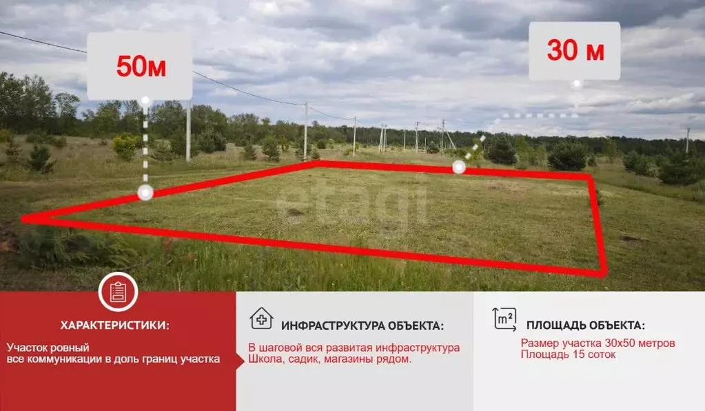 Участок в Белгородская область, Старый Оскол ул. Новаторов (15.2 сот.) - Фото 1