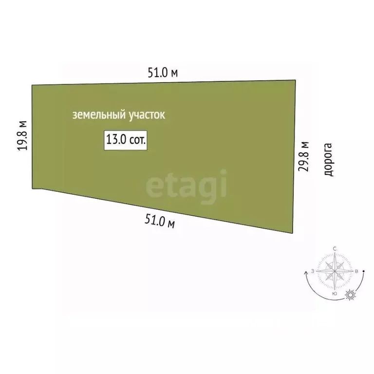 Участок в Тюменская область, Тюменский район, д. Патрушева  (13.0 ... - Фото 2