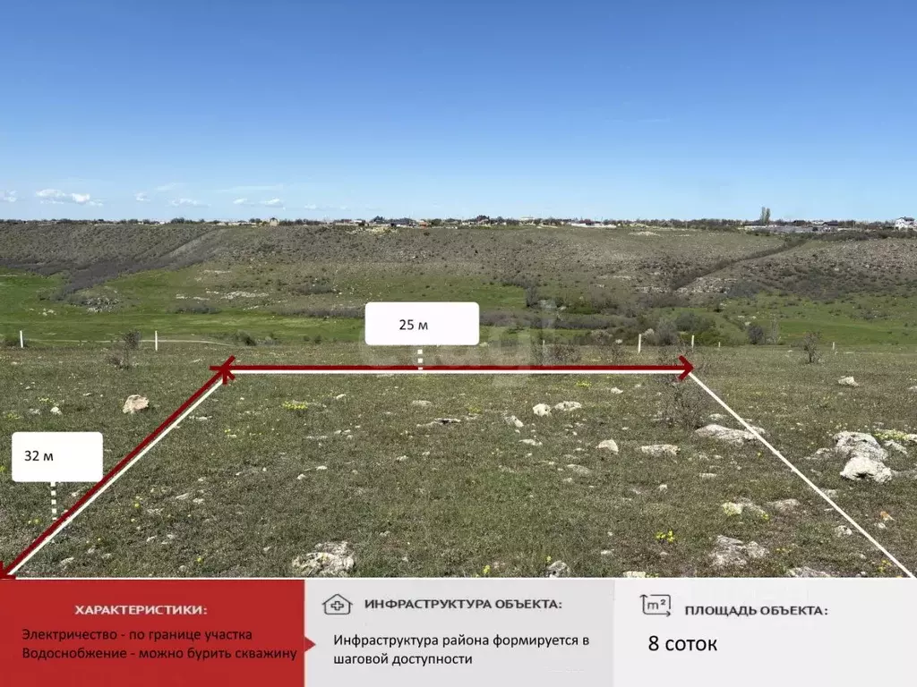 Участок в Крым, Симферопольский район, Урожайновское с/пос, Экран-2 ... - Фото 1