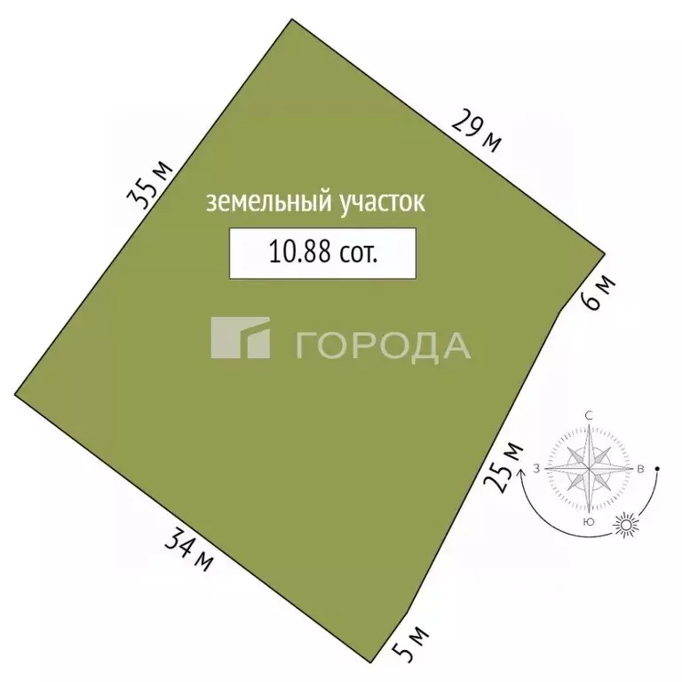 Участок в Алтайский край, Первомайский район, с. Санниково ул. ... - Фото 1